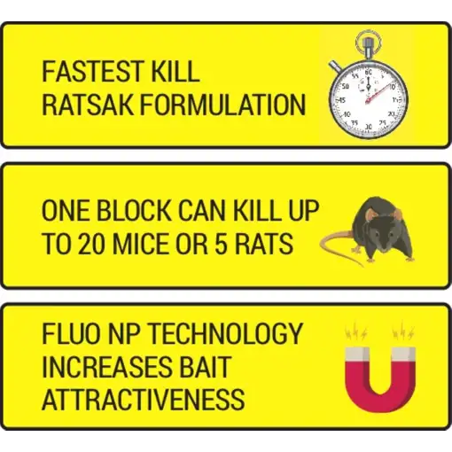 RATSAK Rapid Strike Dual Active Wax Blocks 90g
