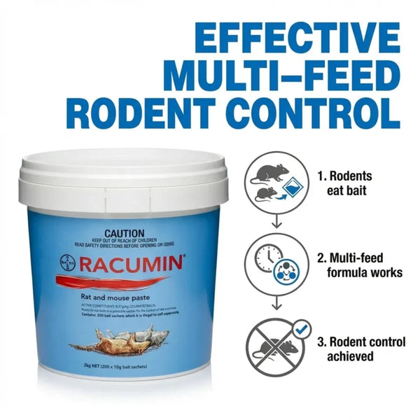 Racumin Rat & Mouse Paste 2kg