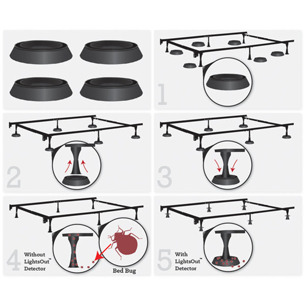 Lights Out Bed Bug Detectors Single Unit BUY ONLINE Easypestsupplies