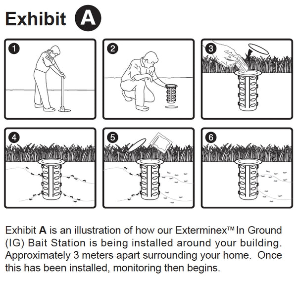 Exterminex Termite Bait Stations